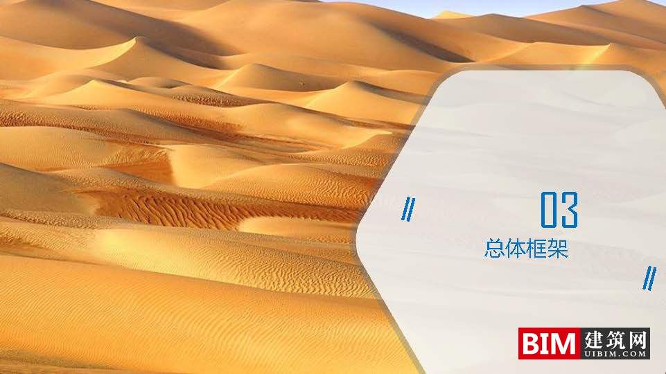 国土空间基础信息平台建设，一张图规划，GIS+BIM智慧城市汇报技术文档下载