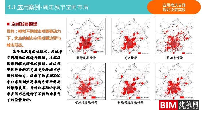 城乡规划决策支持平台建设与应用pdf/ppt，汇报智慧城市技术文档下载