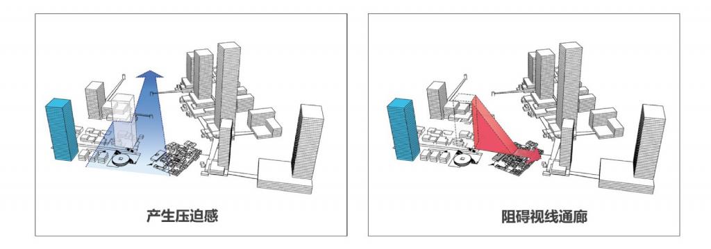 BIM建筑|珠海格力三溪科创小镇首期建设项目设计 / 深圳市建筑设计研究总院有限公司