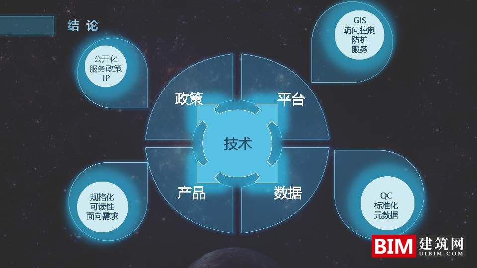 GIS在地质领域中独特的示踪与溯源应用，汇报技术文件下载