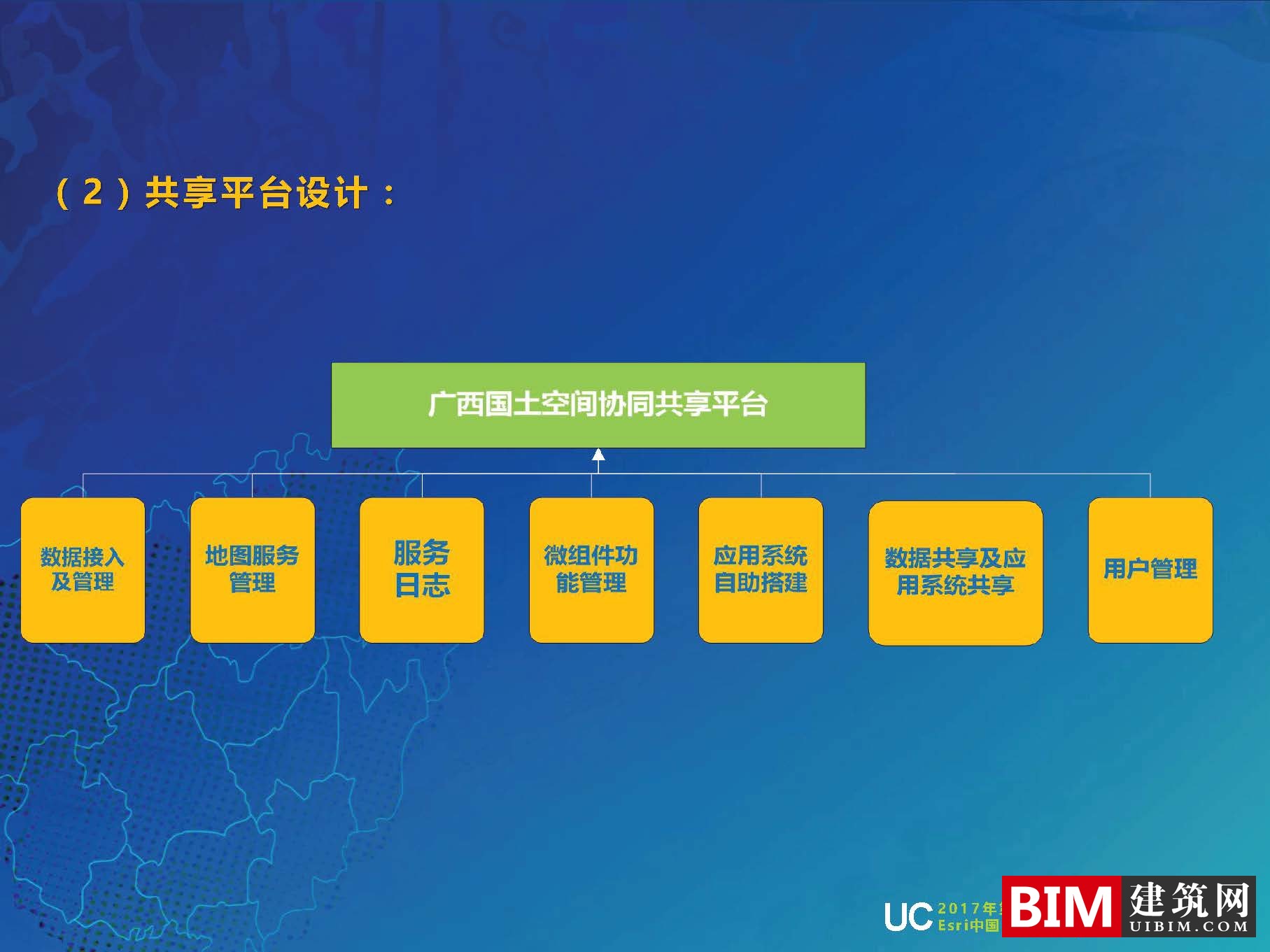 GIS广西国土空间基础信息平台建设，一张图规划，智慧城市汇报PDF技术文档下载