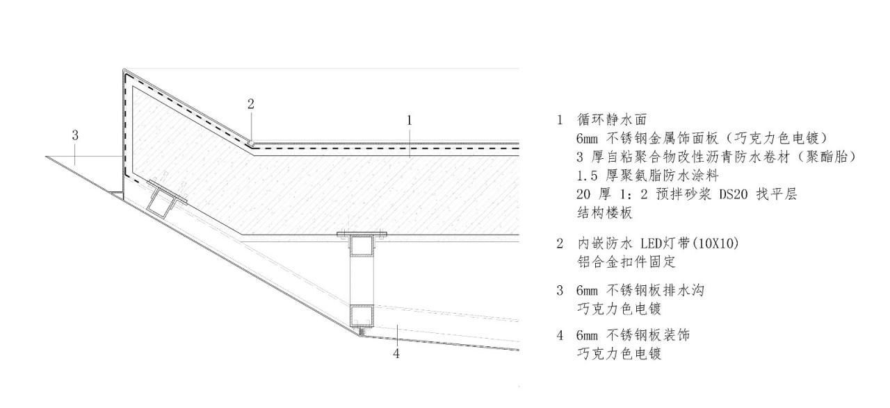 BIM建筑|牛奶巧克力泵房 / Wutopia Lab