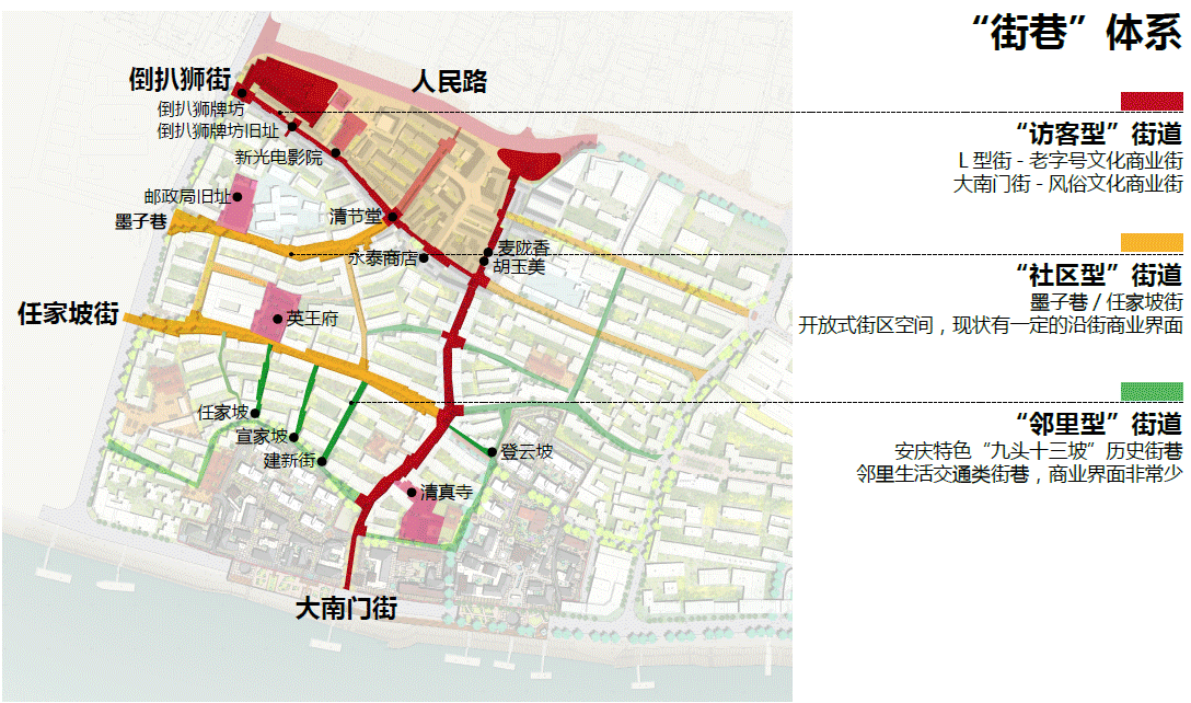BIM建筑|城市核心区再开发设计思考 / ZWA卓时水石