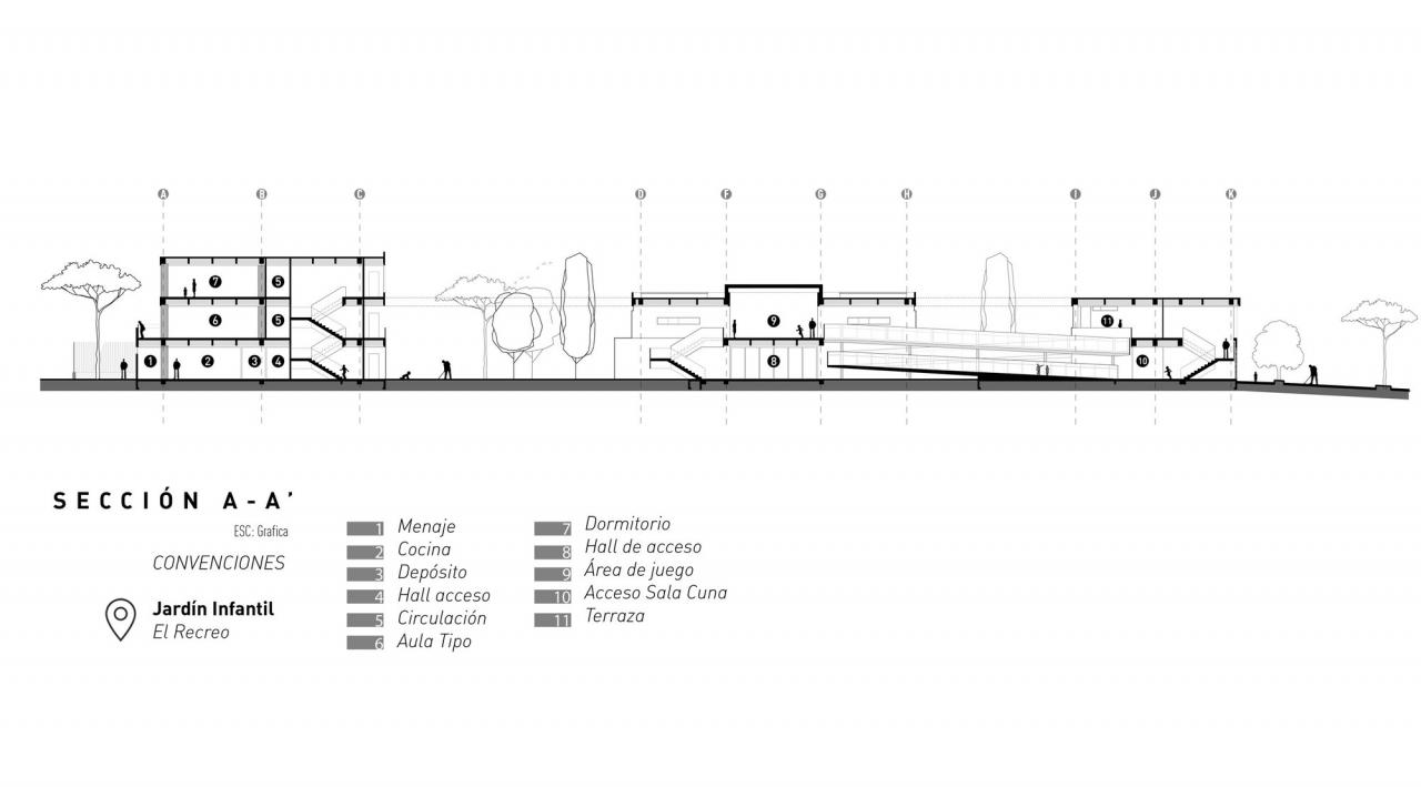 BIM建筑|哥伦比亚“玩乐时光”幼儿园 / DARP