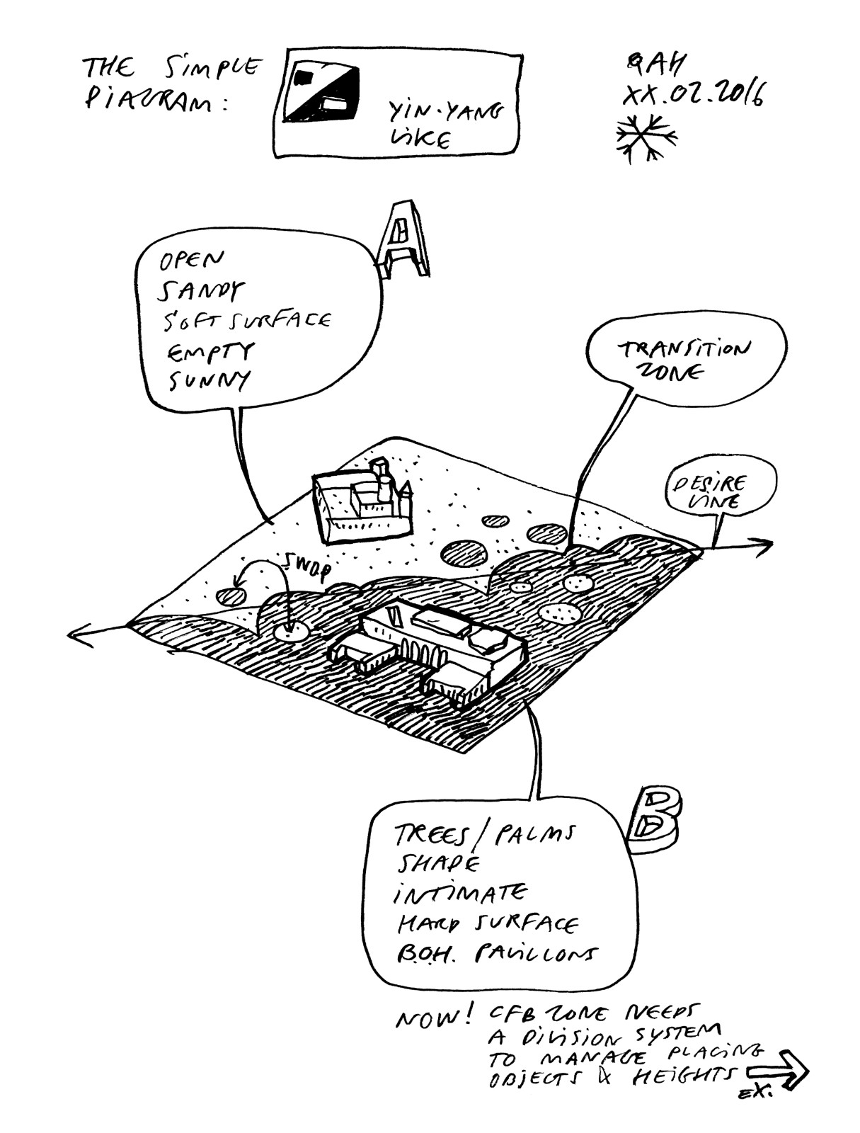 BIM建筑|Al Musallah礼拜堂，阿布扎比海岸第一站 / CEBRA