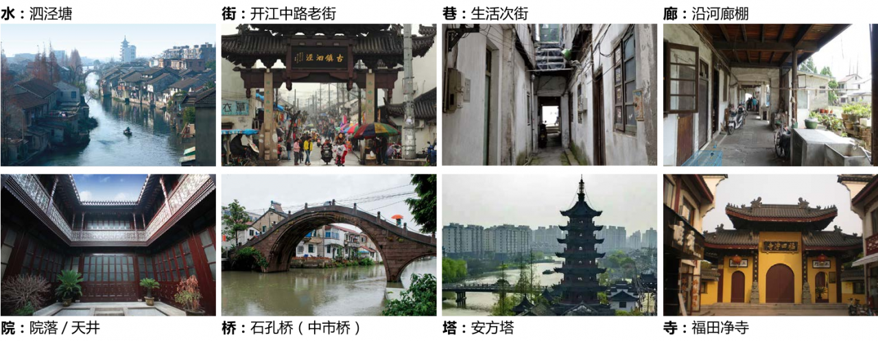 BIM建筑|城市核心区再开发设计思考 / ZWA卓时水石