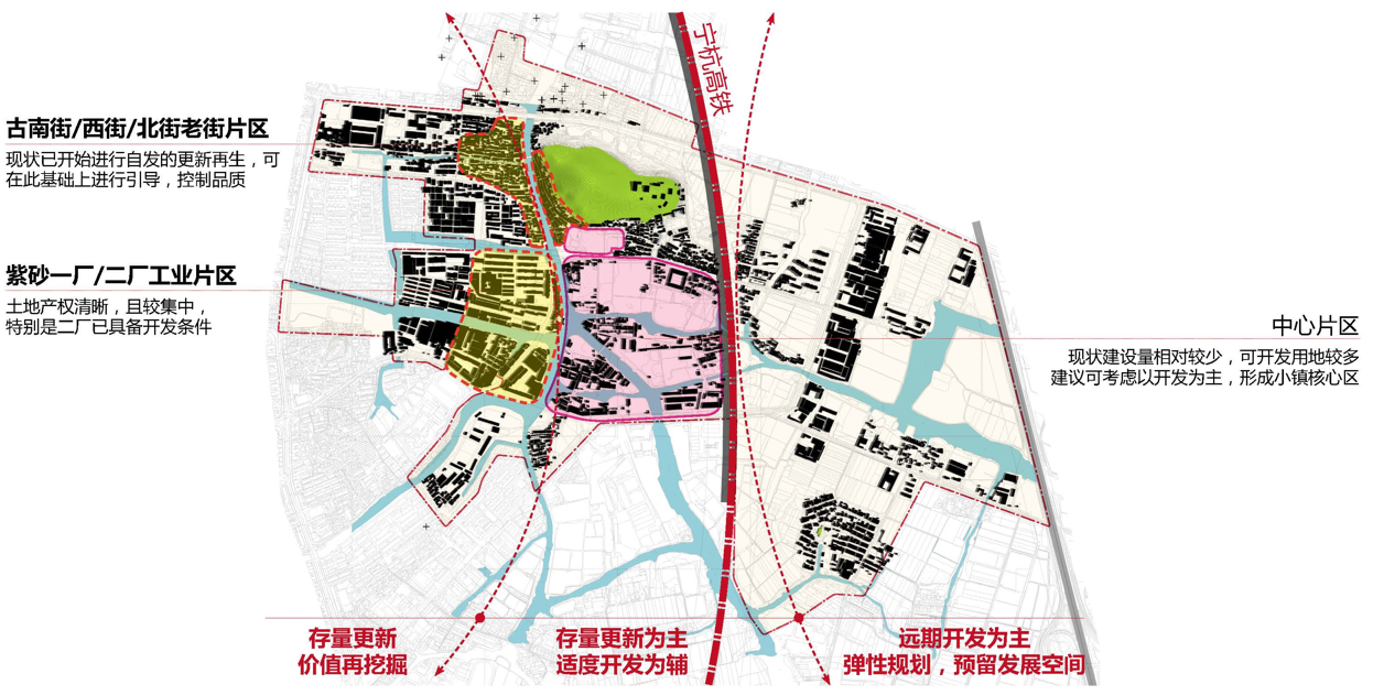 BIM建筑|城市核心区再开发设计思考 / ZWA卓时水石