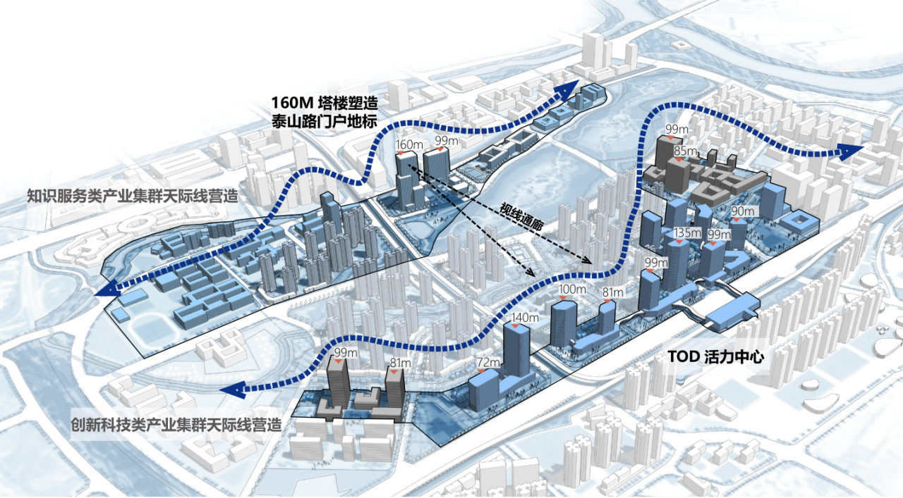 BIM建筑|城市核心区再开发设计思考 / ZWA卓时水石