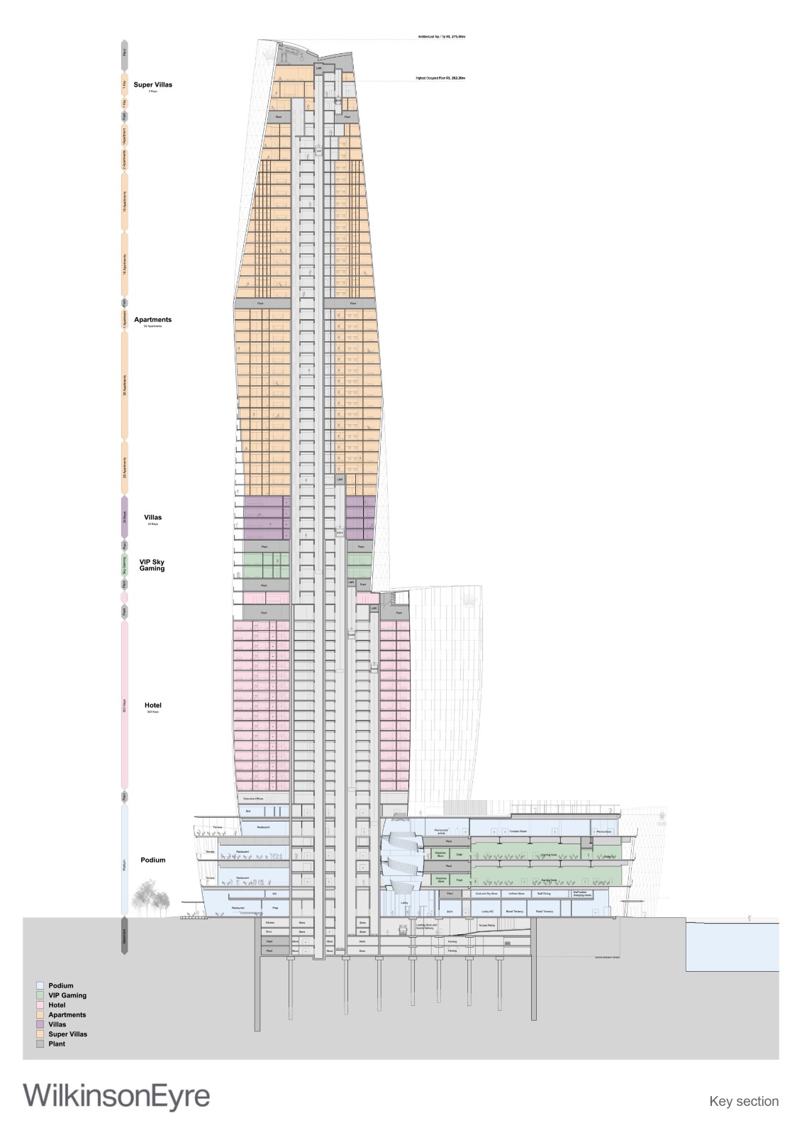 BIM建筑|One Barangaroo大厦 / WilkinsonEyre