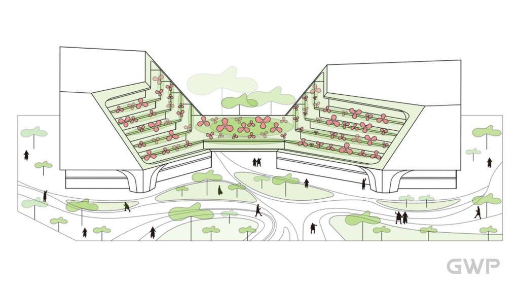 BIM建筑| 广州樊文花总部产业园项目 / GWP