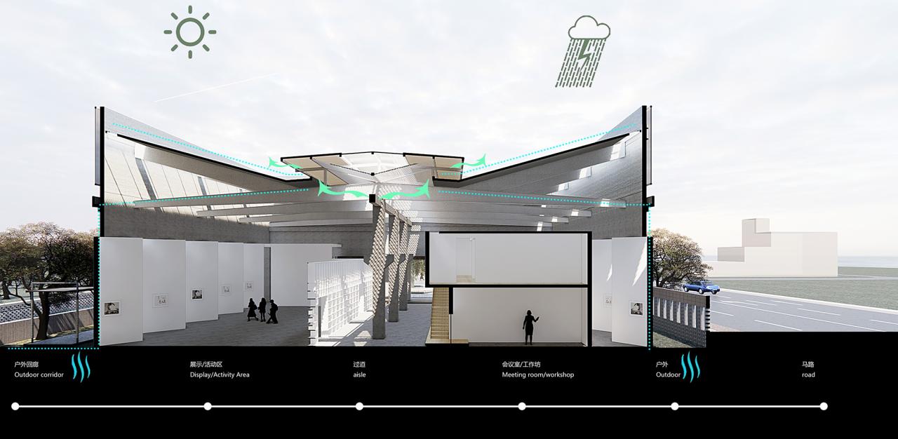 BIM建筑|桐乡东浜头村双创客厅改造 | 上海严旸建筑设计工作室