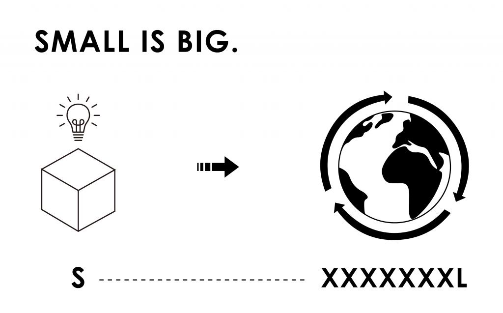 BIM建筑|【CAA LAB丨可持续性】“小即是大”