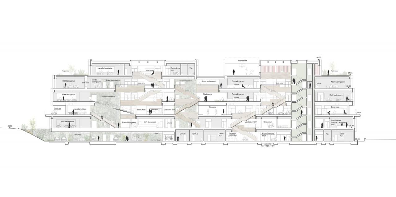 BIM建筑|Mercantec Midtbyens 体育馆 / Cubo 建筑事务所