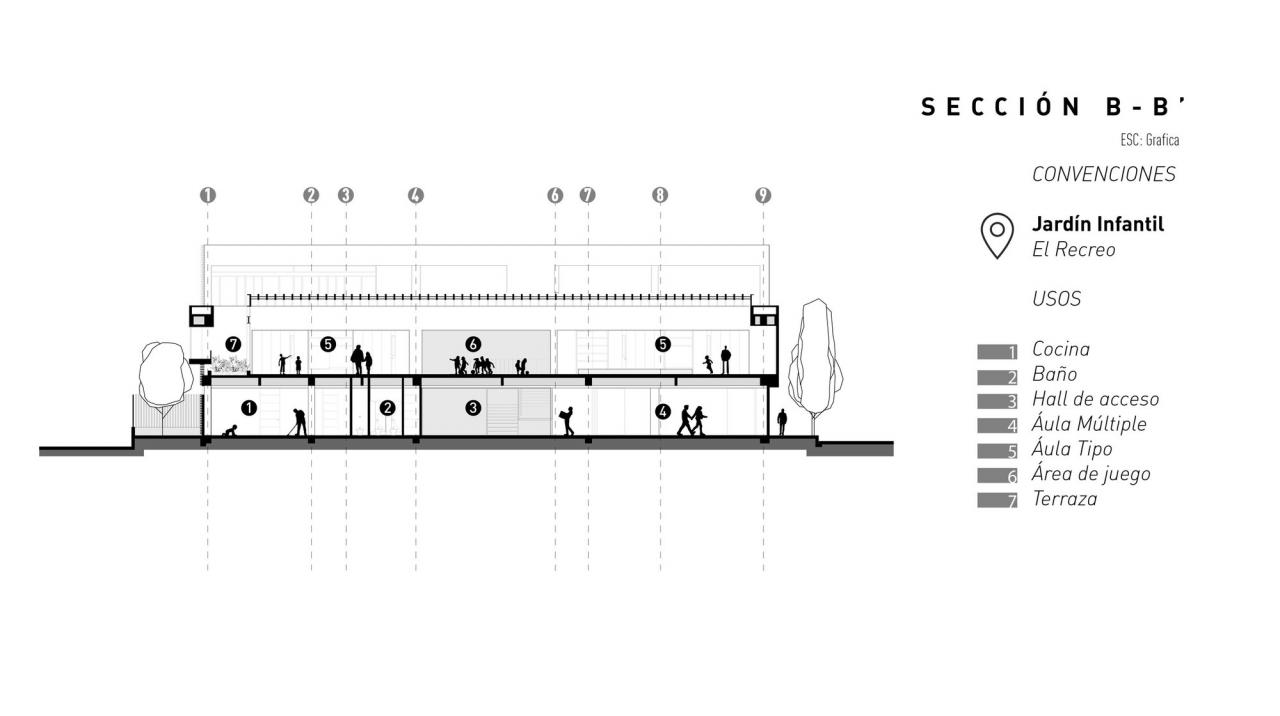BIM建筑|哥伦比亚“玩乐时光”幼儿园 / DARP