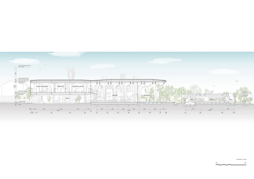 BIM建筑|巨构与小人儿，筑紫森林幼儿园 / UID Architects