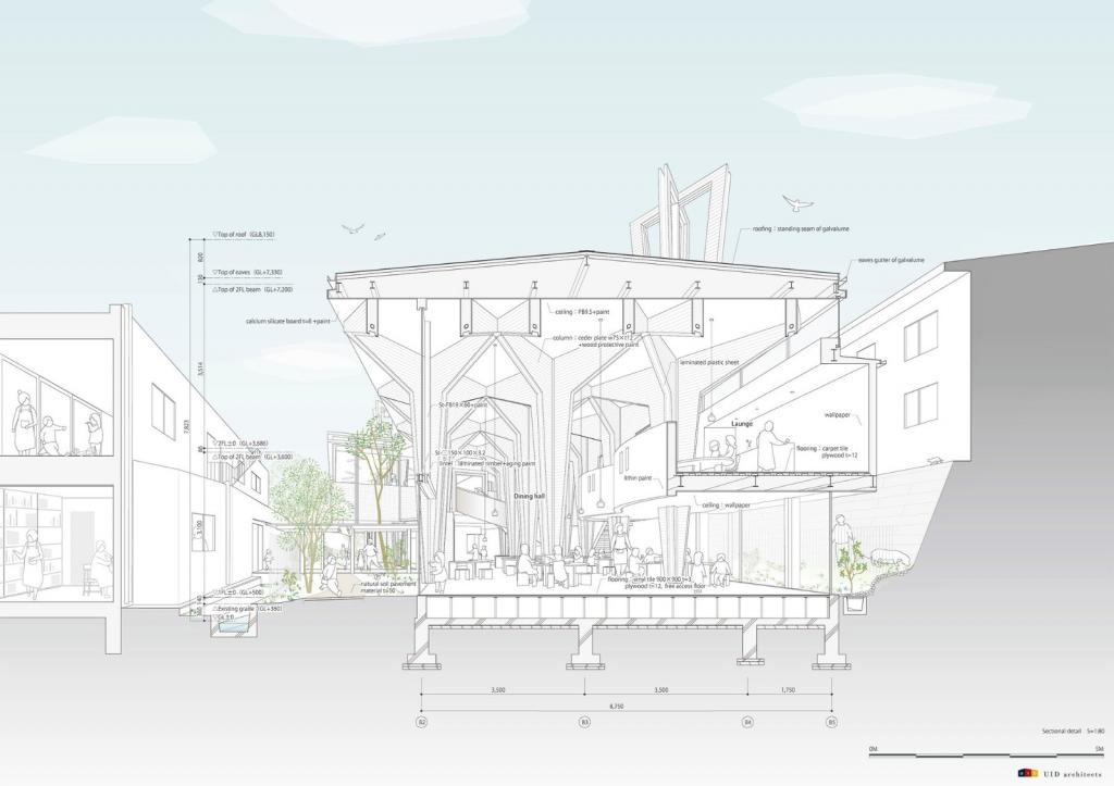 BIM建筑|巨构与小人儿，筑紫森林幼儿园 / UID Architects
