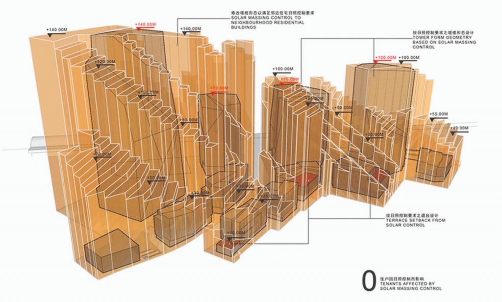 BIM建筑|上海长宁国际发展广场 / Aedas