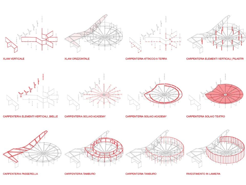 BIM建筑|【CAA LAB丨可持续性】“小即是大”