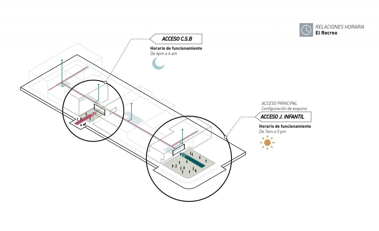 BIM建筑|哥伦比亚“玩乐时光”幼儿园 / DARP