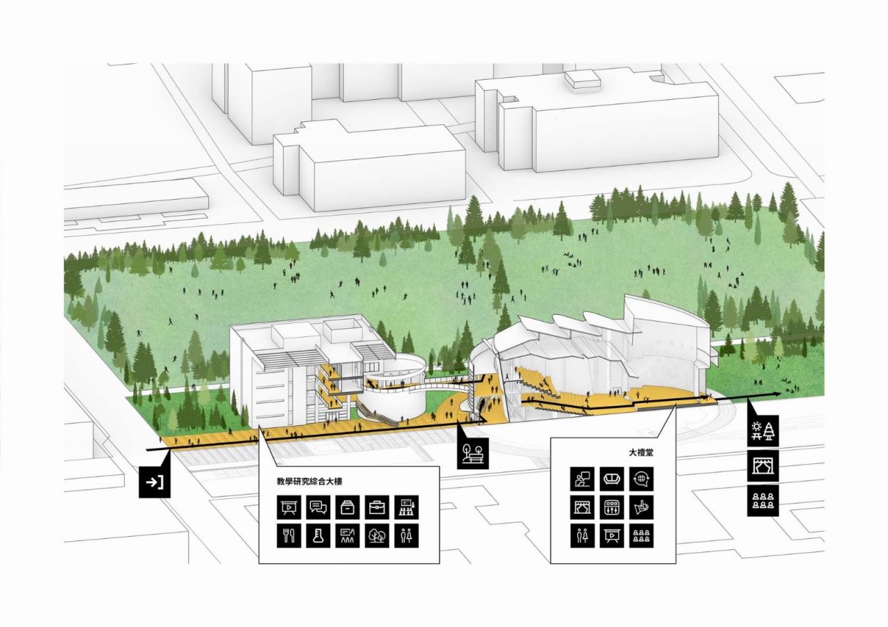 BIM建筑|台湾中央大学多功能大礼堂 / 潘冀联合建筑师事务所