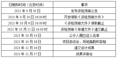 BIM建筑|宜宾高铁枢纽门户区面向全球征集设计方案