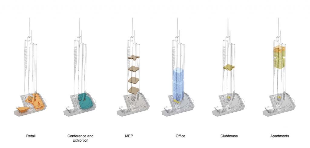 BIM建筑|横琴国际金融中心 / Aedas