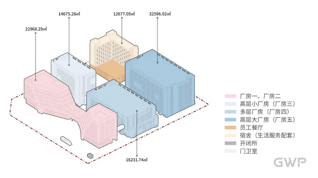 BIM建筑| 广州樊文花总部产业园项目 / GWP