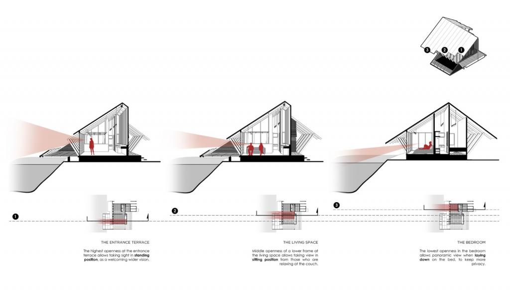 BIM建筑|三角屋，后院私宅 / TOUCH Architect