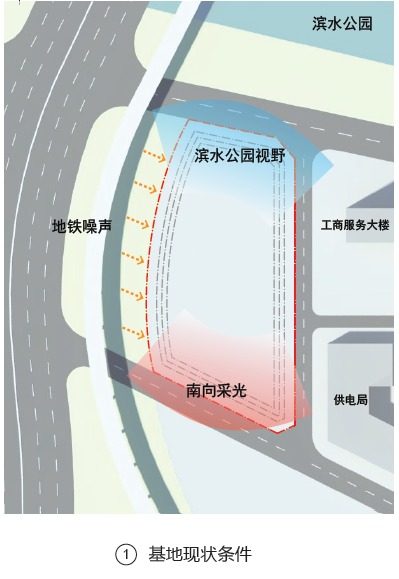 BIM建筑|广州南沙建滔广场 / Aedas
