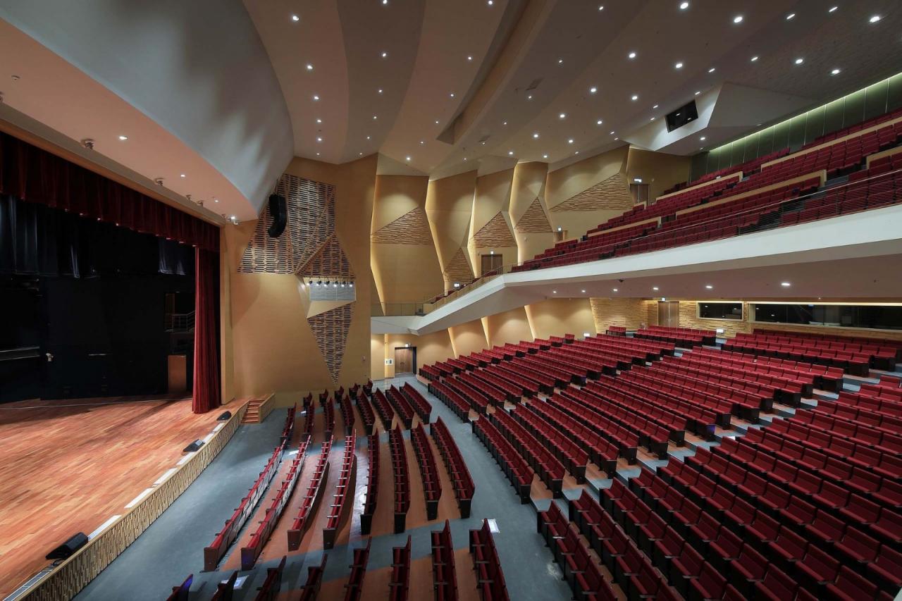 BIM建筑|台湾中央大学多功能大礼堂 / 潘冀联合建筑师事务所