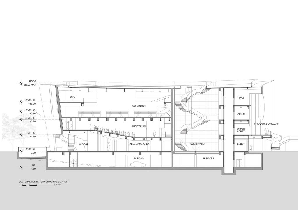 BIM建筑|上海中粮南桥半岛文体中心与医疗服务站 / Steven Holl Architects