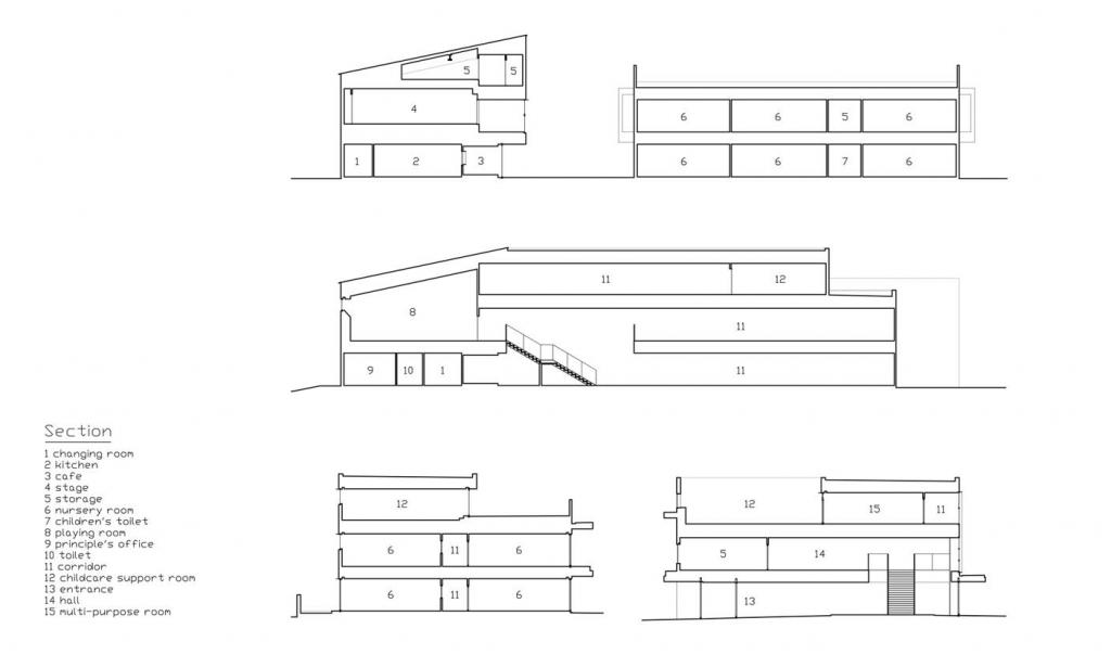 BIM建筑|EZ 幼儿园，阶梯空间搭建趣味游戏场所 / 日比野设计 + Kids Design Labo