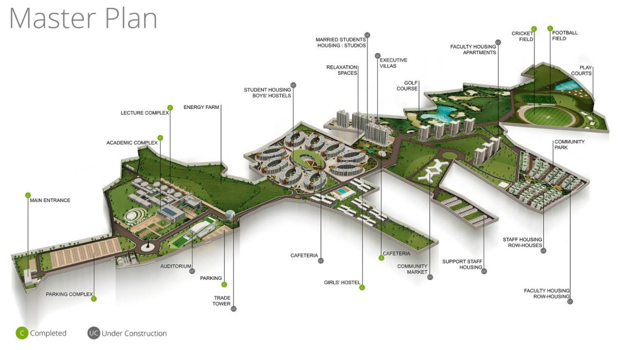 BIM建筑|印度 WOXSEN 商学院／Designhaaus Solutions