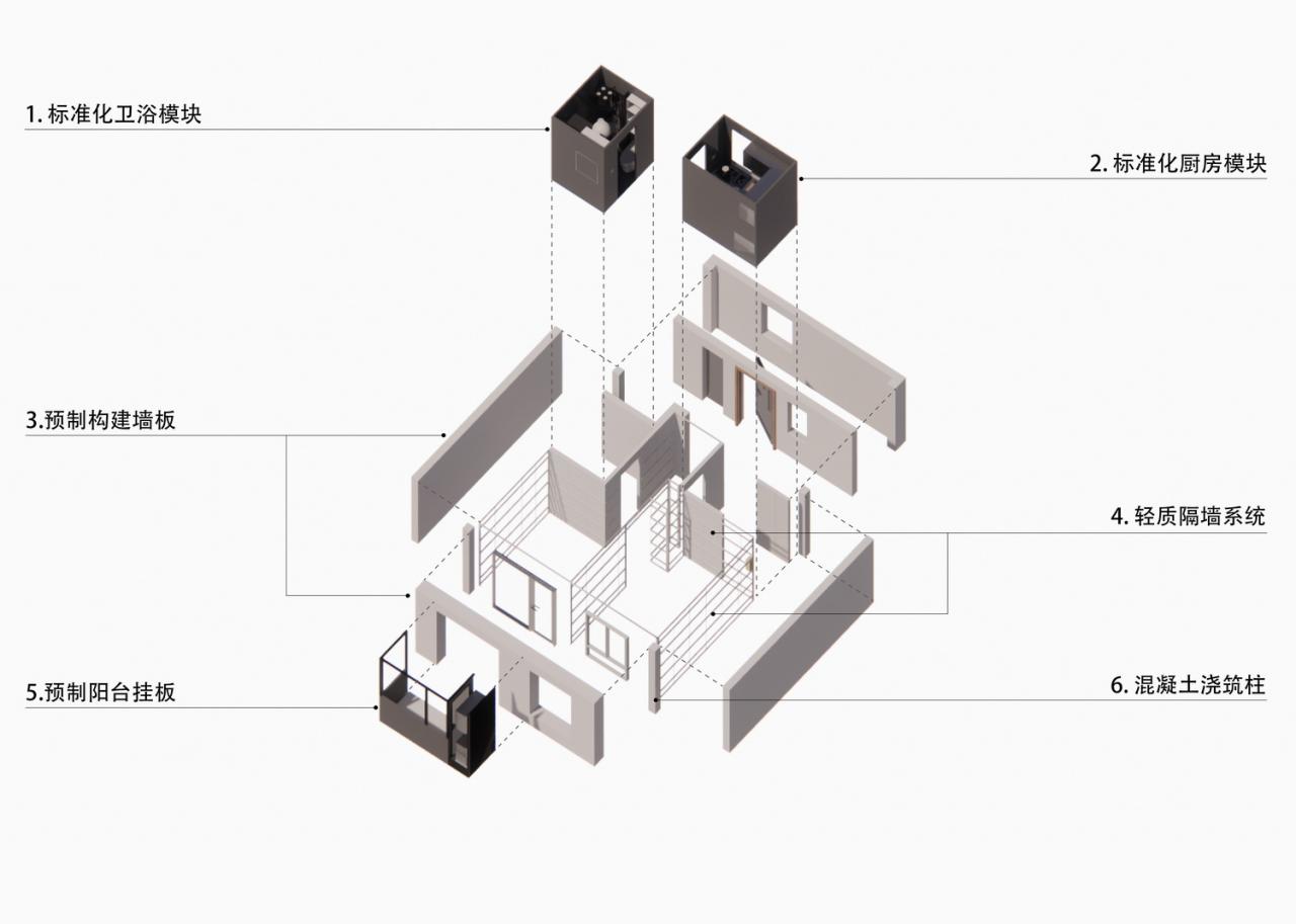 BIM建筑|百子湾公租房（燕保·百湾家园）/ MAD公布首个建成公租房项目