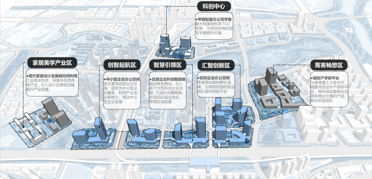 BIM建筑|城市核心区再开发设计思考 / ZWA卓时水石