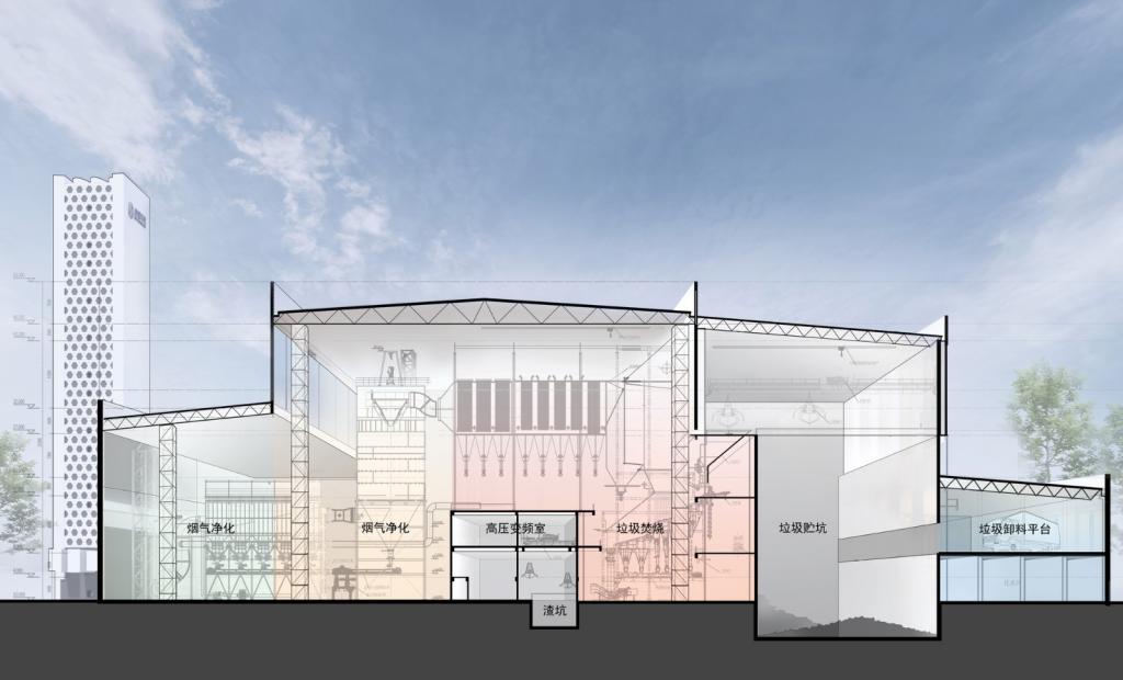 BIM建筑|太原生活垃圾焚烧发电厂 / AIA Life Designers