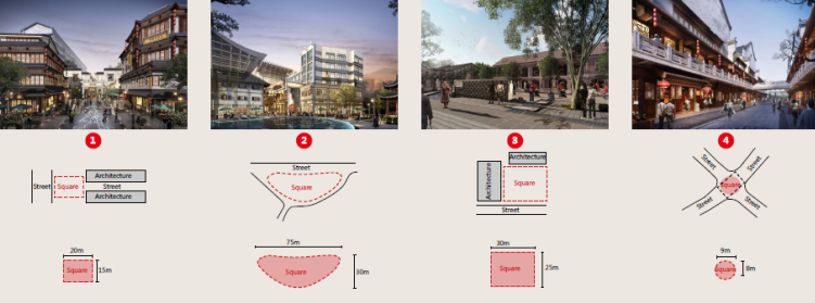 BIM建筑|城市核心区再开发设计思考 / ZWA卓时水石