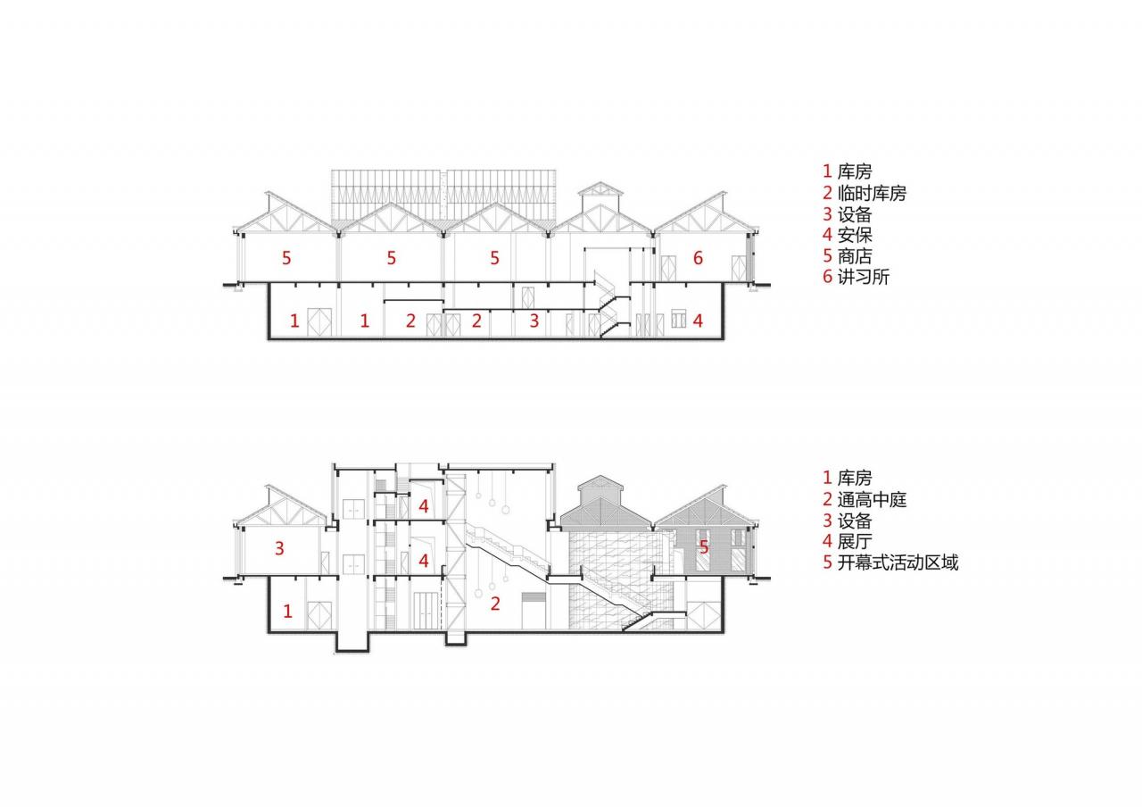 BIM建筑|景德镇江西画院美术馆 / 筑境设计