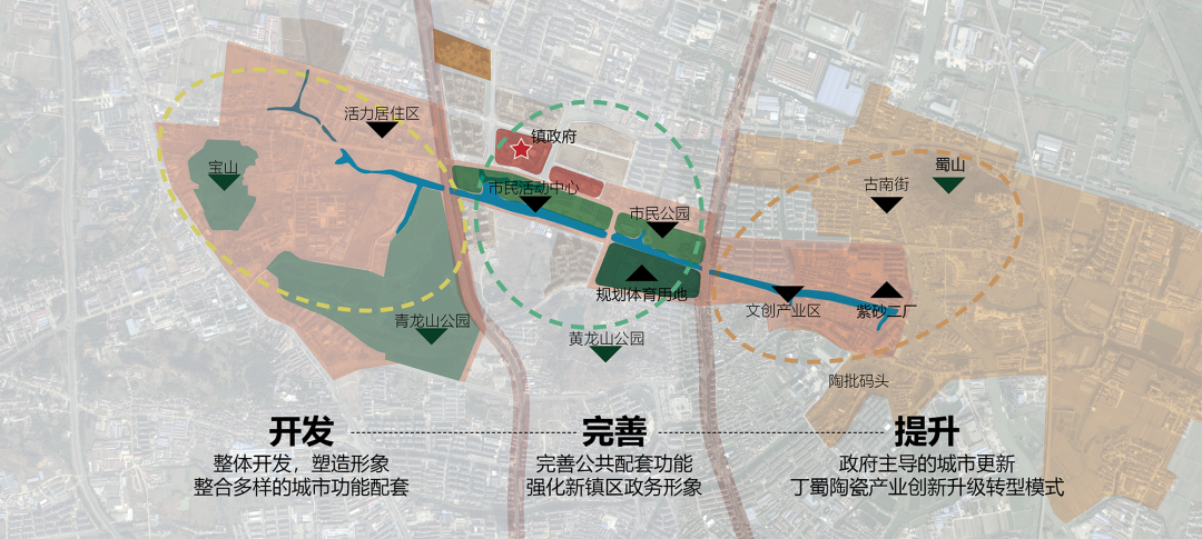 BIM建筑|城市核心区再开发设计思考 / ZWA卓时水石