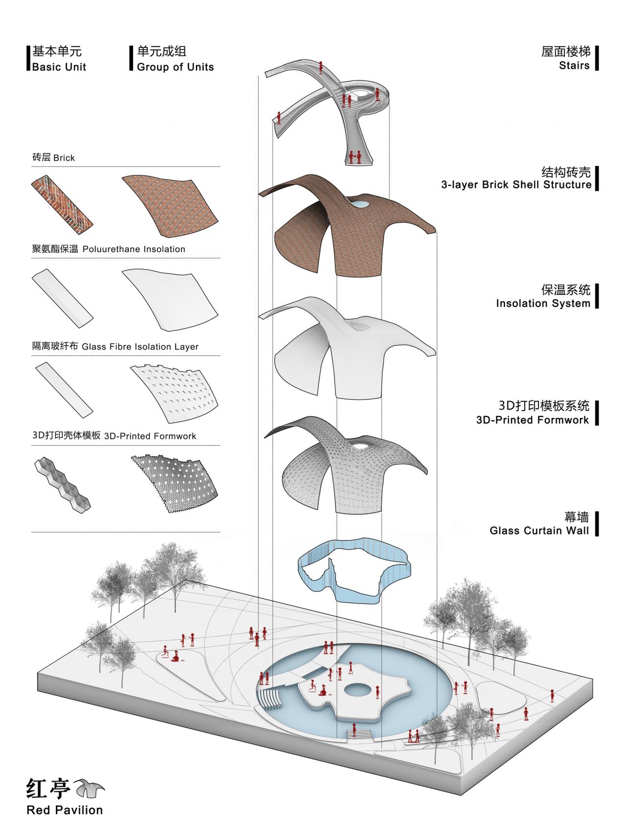 BIM建筑|乌镇“互联网之光”博览中心 / 创盟国际+一造科技