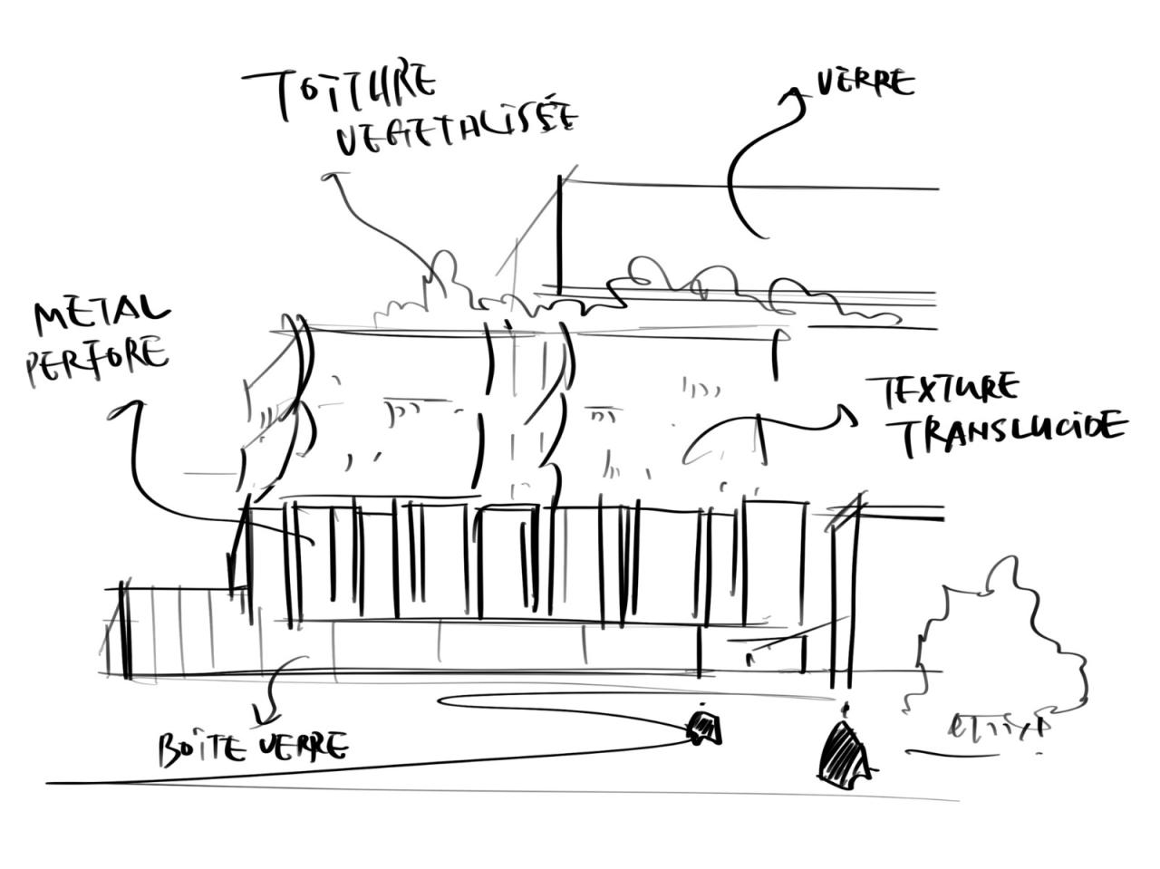 BIM建筑|东台图书馆综合体改造 / ORIA 和睿建筑