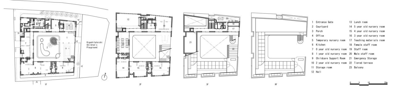 BIM建筑|大C布局，东立石托儿所 / 相坂研介事务所