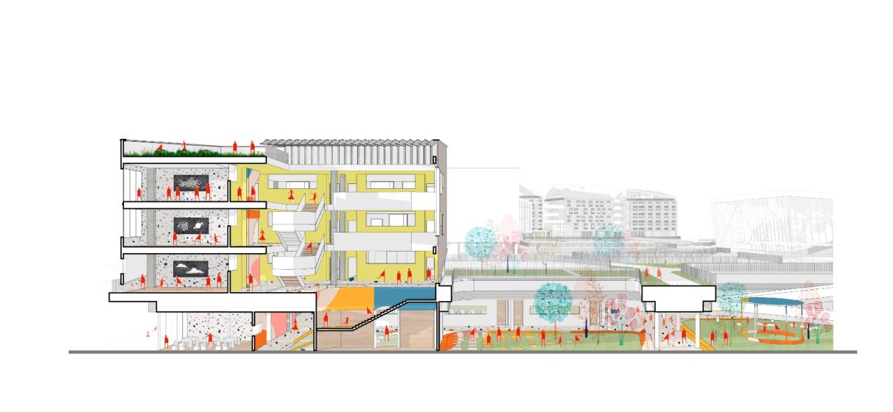 BIM建筑|重庆两江人民小学：在大自然里勇敢冒险 / gad