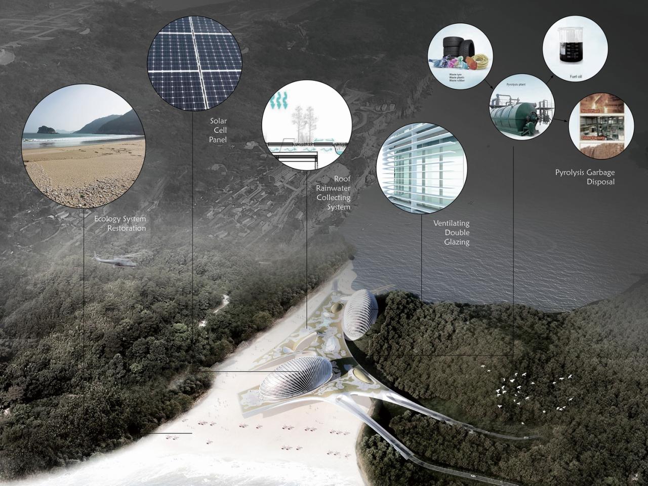 BIM建筑|海蛞蝓酒店 / SpActrum