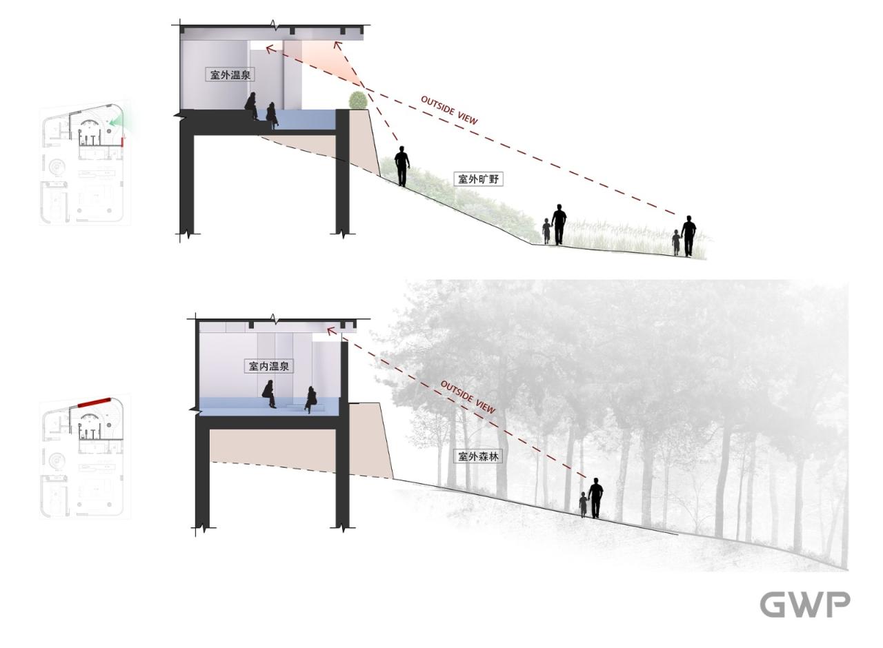 BIM建筑|云之屋·日本北海道温泉度假酒店 / GWP