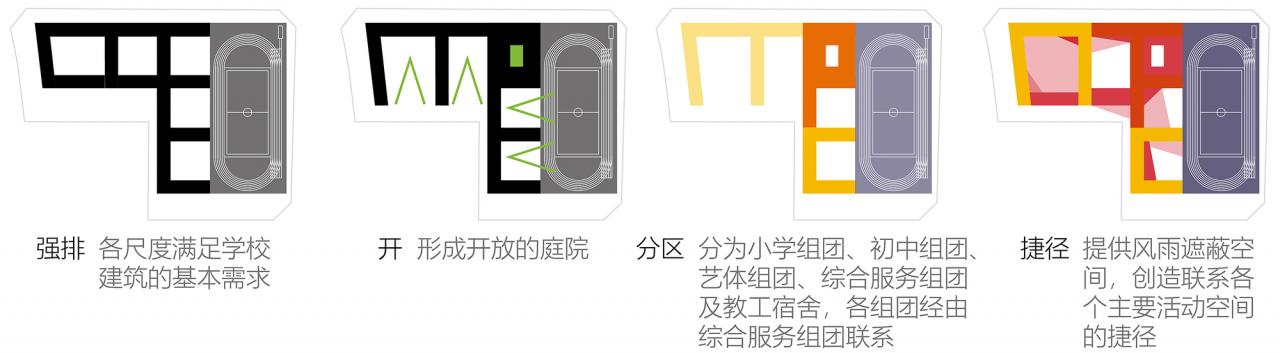 BIM建筑|深圳市宝安区上星学校 / 第伍建筑