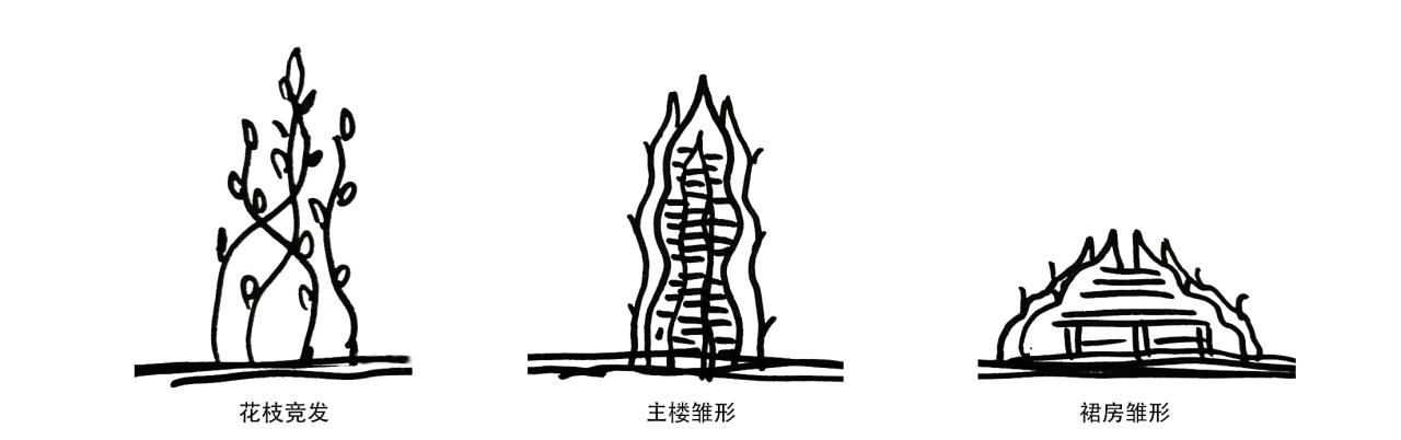 BIM建筑|雨林里的“繁花”：西双版纳景兰国际会议度假酒店 / 纲亚建筑+本土实践(广州）