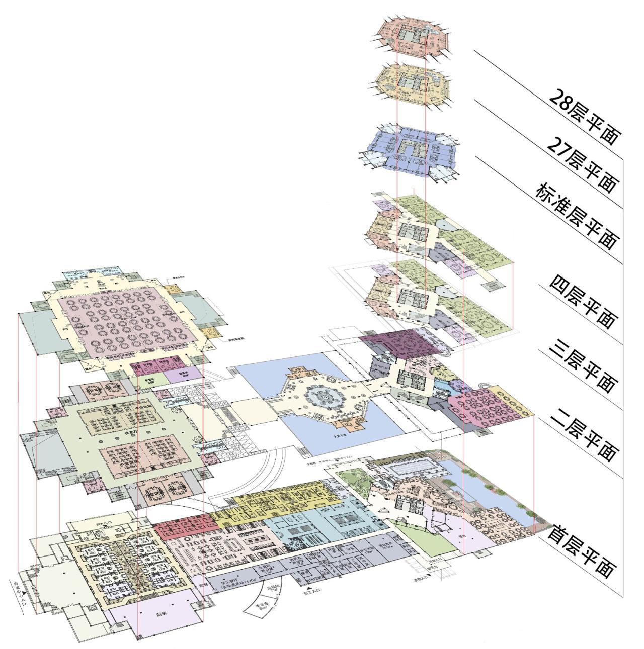 BIM建筑|雨林里的“繁花”：西双版纳景兰国际会议度假酒店 / 纲亚建筑+本土实践(广州）