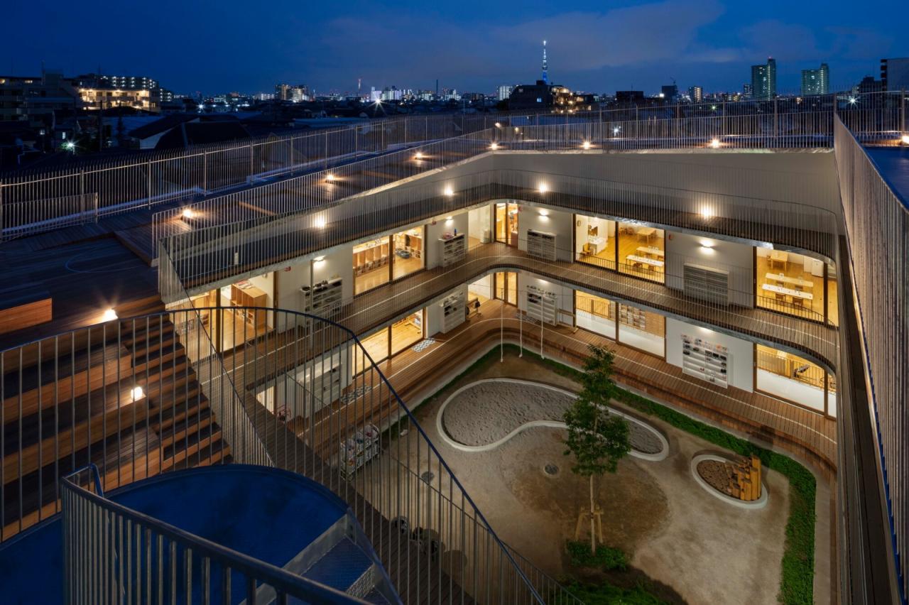 BIM建筑|大C布局，东立石托儿所 / 相坂研介事务所