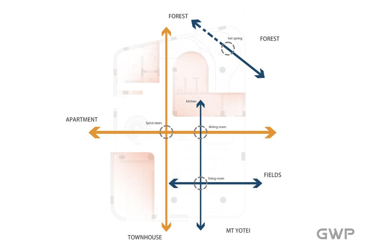 BIM建筑|云之屋·日本北海道温泉度假酒店 / GWP